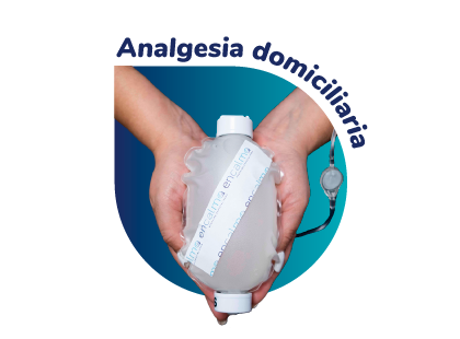 Analgesia postoperatoria con atención domiciliaria